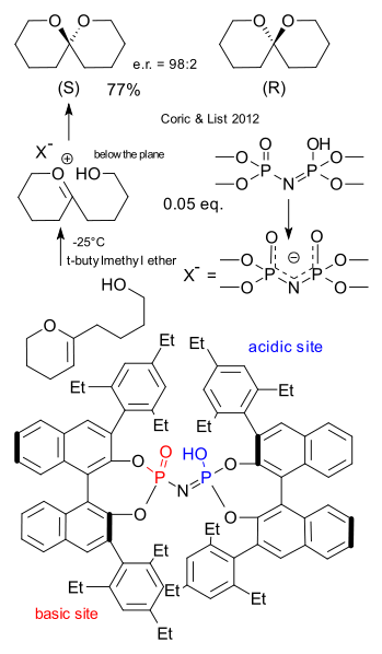 Asymmetric_spiroacetalization_coric_List.svg.png