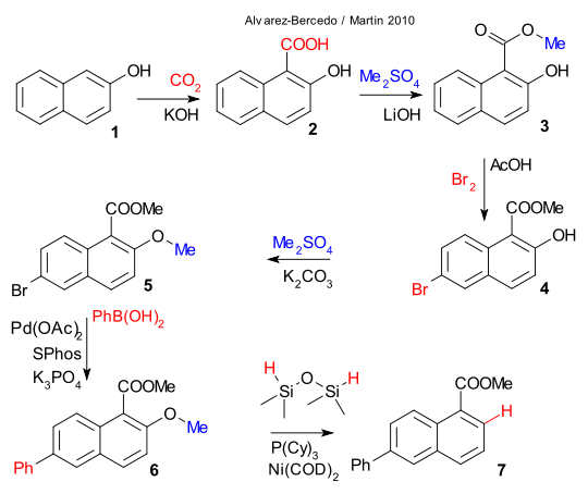 CO_bond_reduction_Martin_2010.svg.png