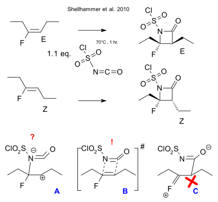 CSI-chemistry-Shellhammer-2010.svg.png