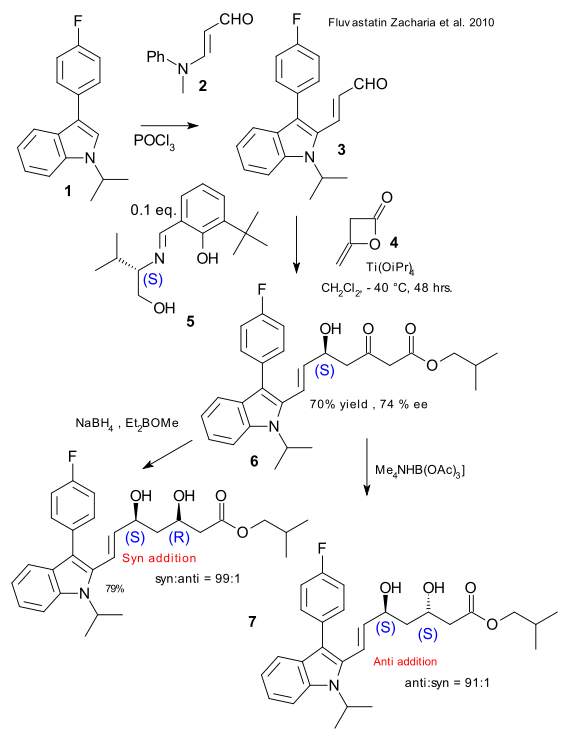 Fluvastatin-synthesis_Zacharia-2010.svg.png