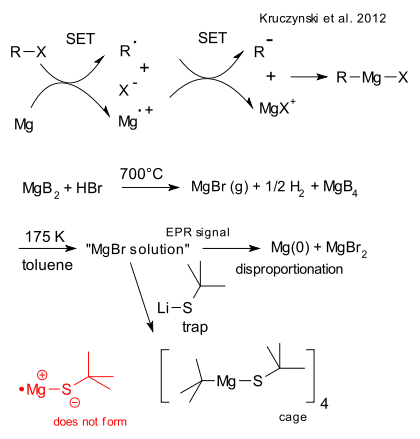 GrignardMechanism.svg.png