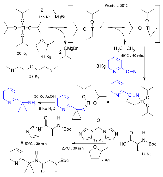 Kulinkovich_Szymoniak_Li_2012_b.svg.png