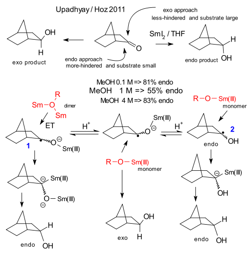 Norcamphor_reduction_Upadhyay_2011.svg.png