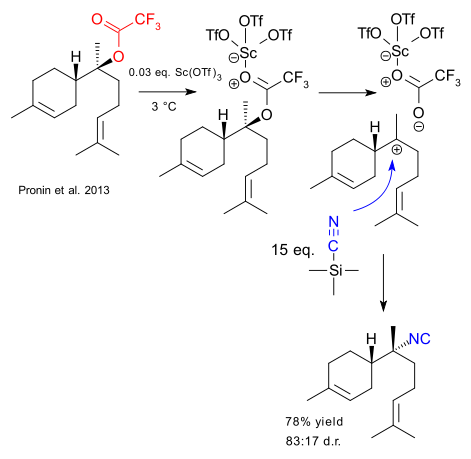 Stereoinversion_pronin_2013.svg.png