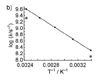 Wieland_rearrangement_DiLAbio.jpg