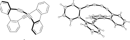 biphenylophane_nobusue_2014.PNG