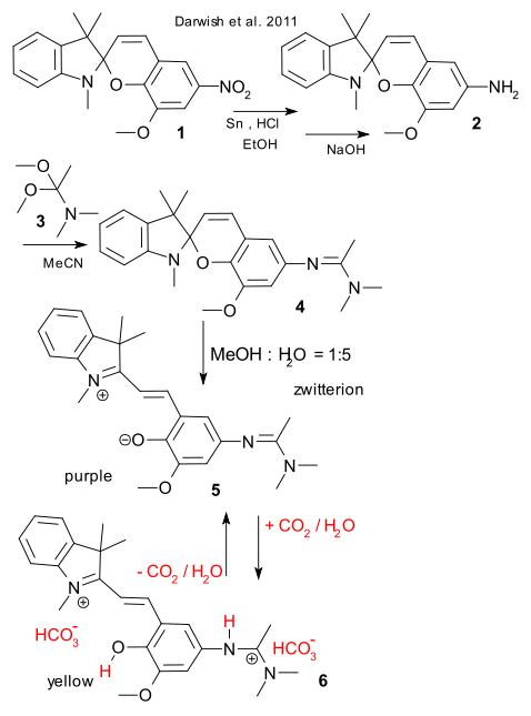 carbon_dioxide_detection_darwish.svg.png