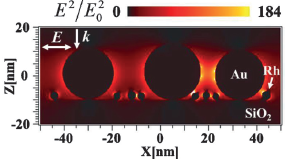 carbon_dioxide_reforming_and_hot_electrons.PNG