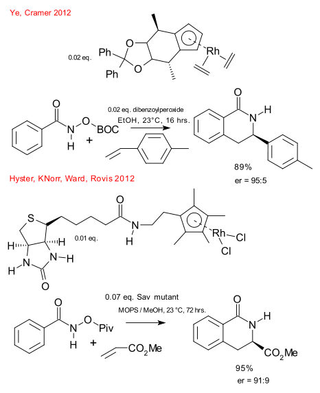 chiral_cp_ligands.svg.png