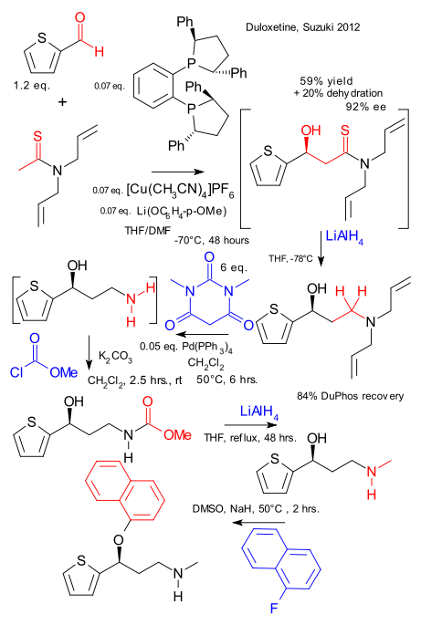 duloxetine_synthesis_Suzuki_2012.svg.png