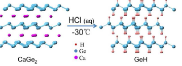 germanium_hydride_photocatalysis.PNG