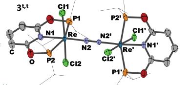 miller_2019_nitrogen_reduction.JPG