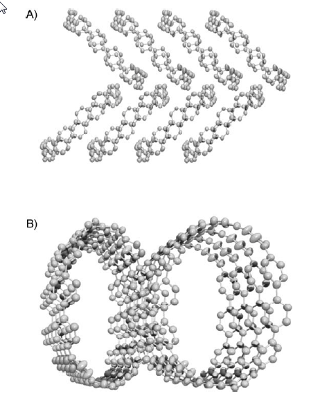 molecular_belt_Segawa_2001.gif