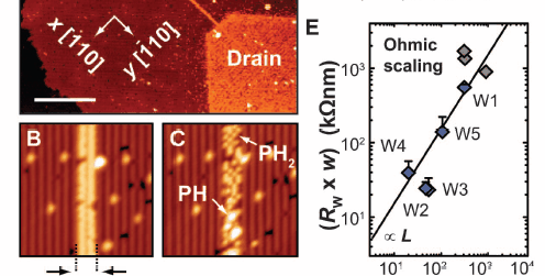 ohm_law_Weber_2012.gif