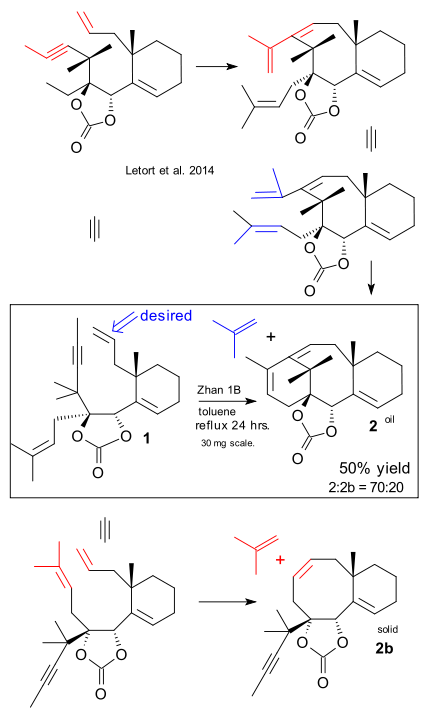 taxol_core_Letort_2014.svg.png