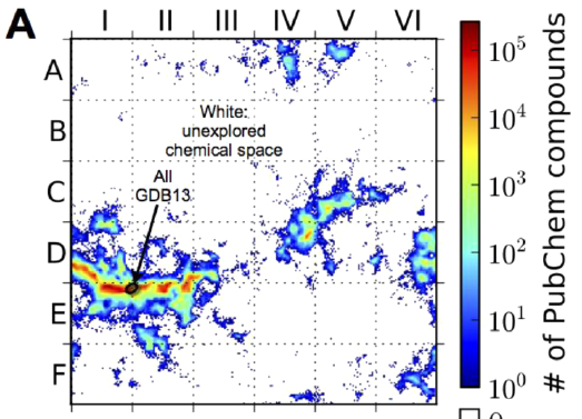 unexplored_chemical_space.PNG