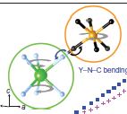 yttrium_ferricyanide_duyker_2016.PNG